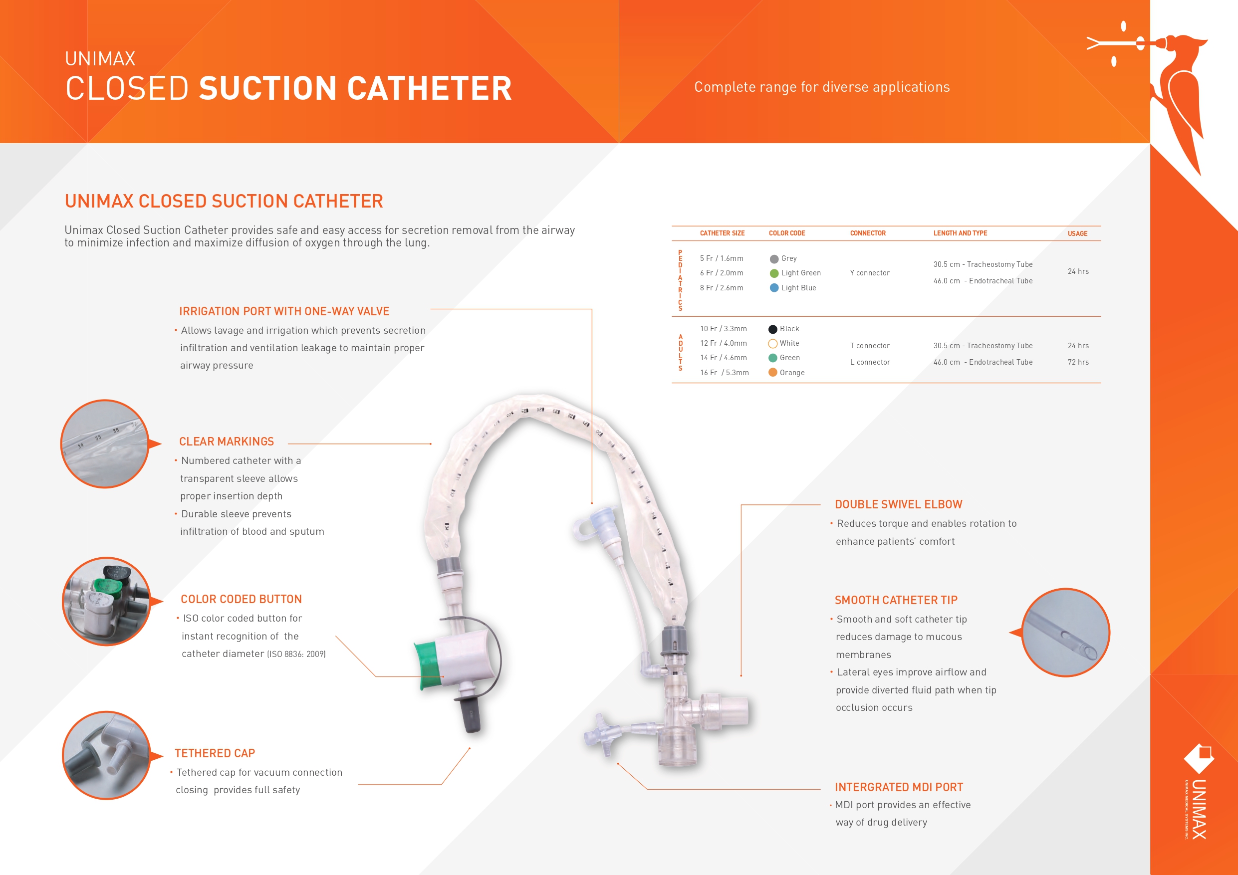 흡인용 튜브 카테터 (Closed Suction Catheter)